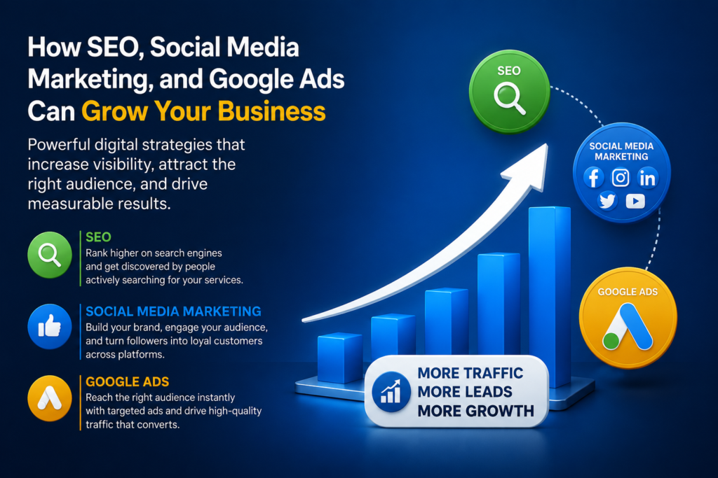 How SEO, Social Media Marketing, and Google Ads Can Grow Your Business